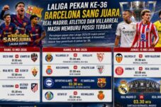 LaLiga Pekan Ke-36: Barcelona Sang Juara, Real Madrid, Atletico dan Villarreal Masih Memburu Posisi Terbaik